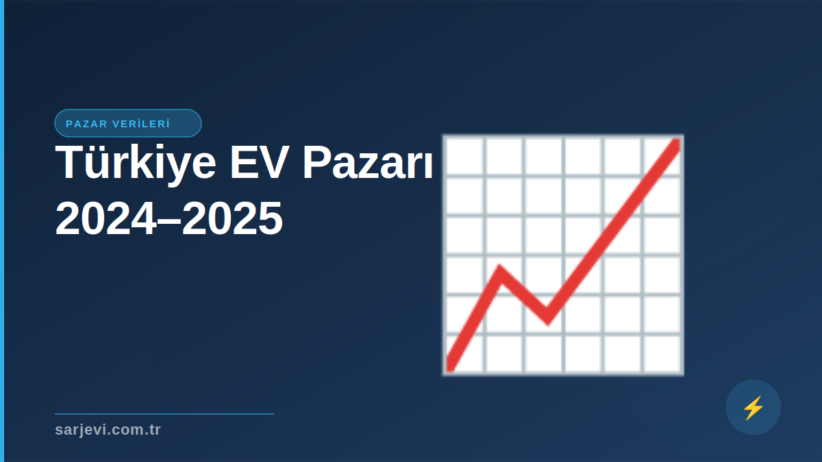 Türkiye'de Elektrikli Araç Pazar Büyümesi: 2024-2025 Verileri